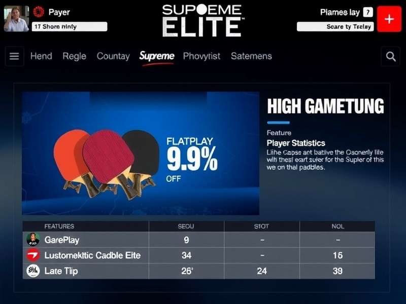 Supreme Paddle Elite Features Showcase